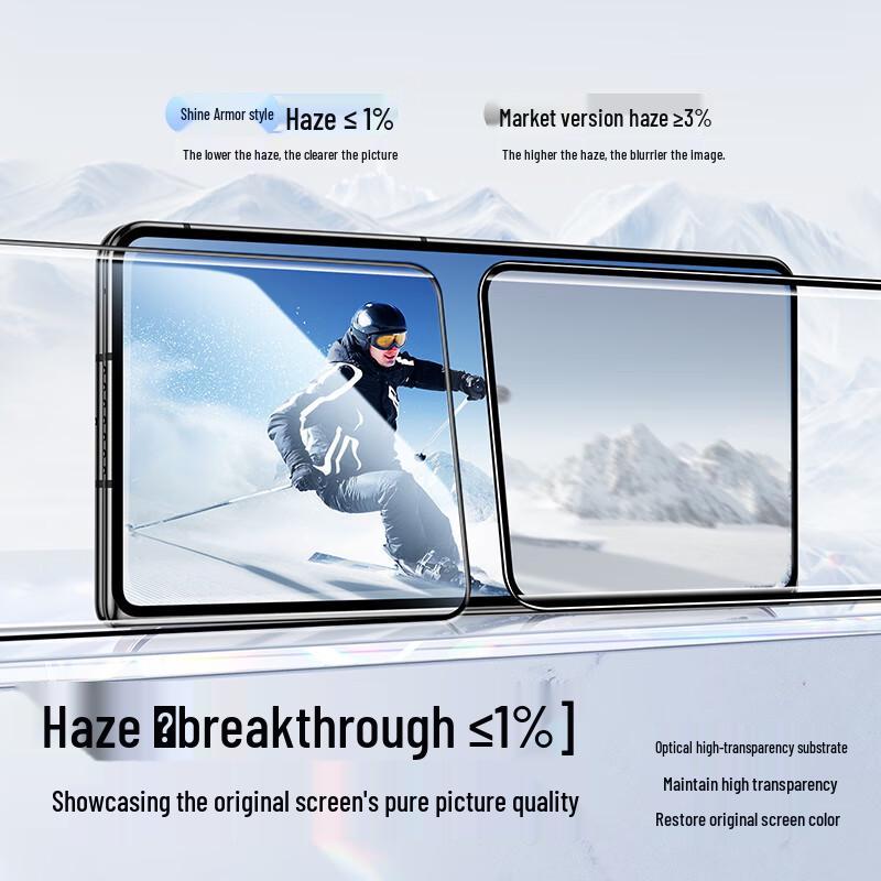SMARTDEVIL Легко наклеиваемая защитная пленка для экрана Huawei Mate X6
