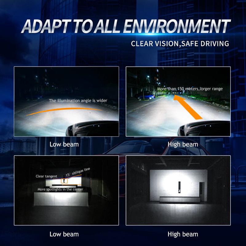 A80 H7 светодиодные автомобильные фары