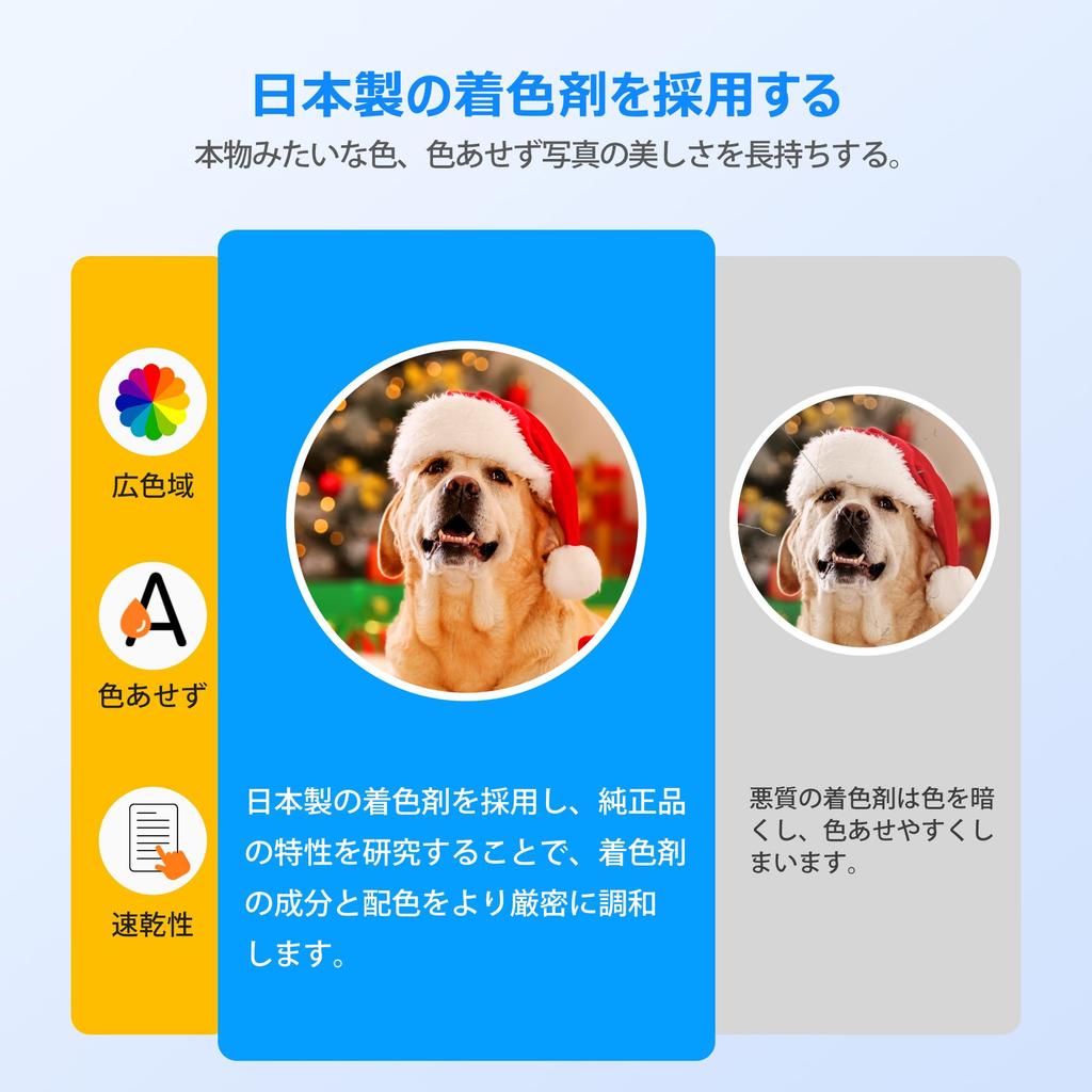 GPC Image Flex Brother Ink Lc3111 4 Color Set LC3111 Can Be Used with Genuine Brother Compatible Ink Cartridge LC3111 LC3111BK Printer Ink J572N J577N