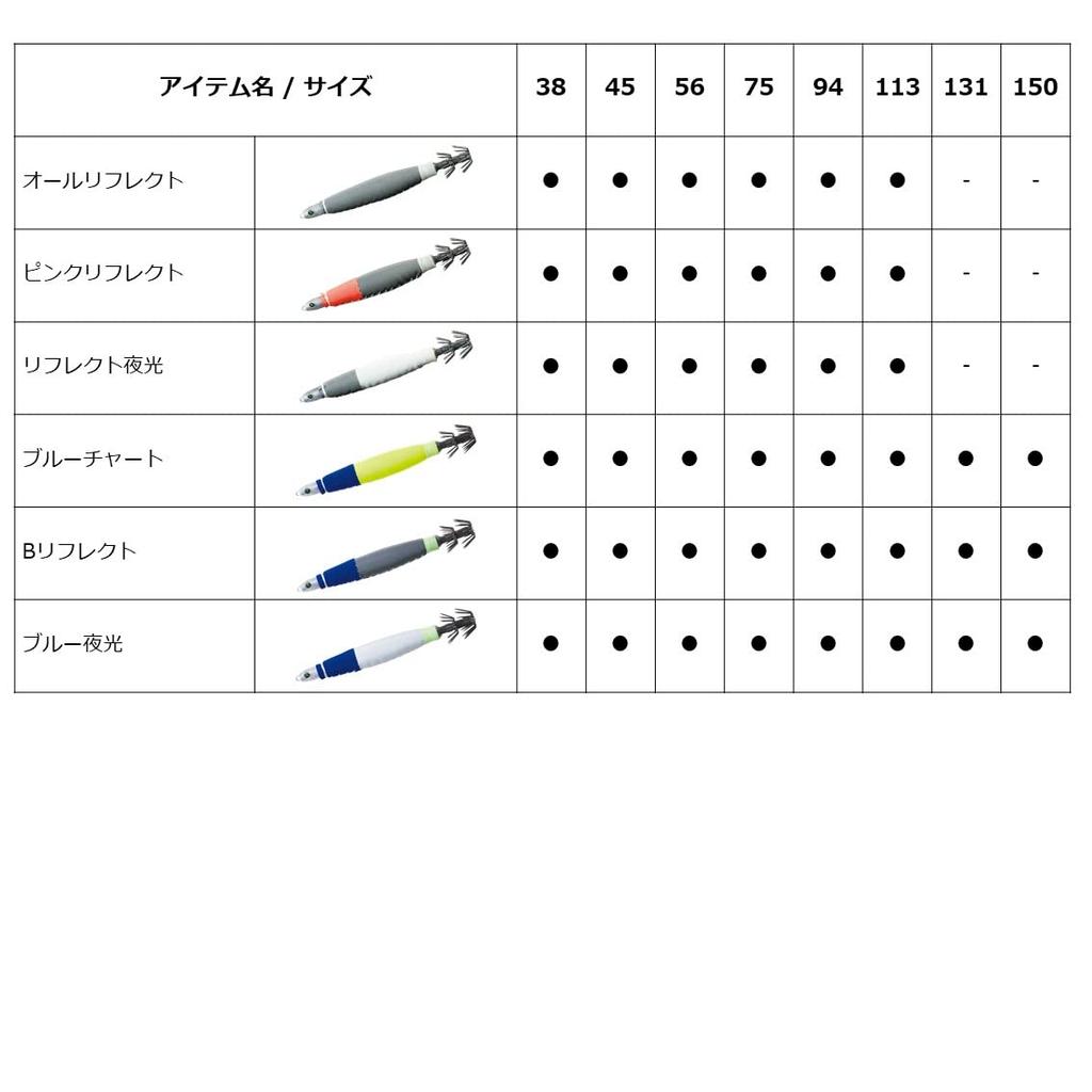 Daiwa Emeraldas Squid Metal Keimura Crazy 113g Sutte, Green, (30g)