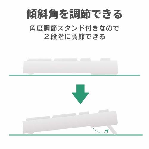 Elecom USB-A Keyboard Wireless (Receiver Included) Membrane Full Keyboard White TK-FDM106TXWH