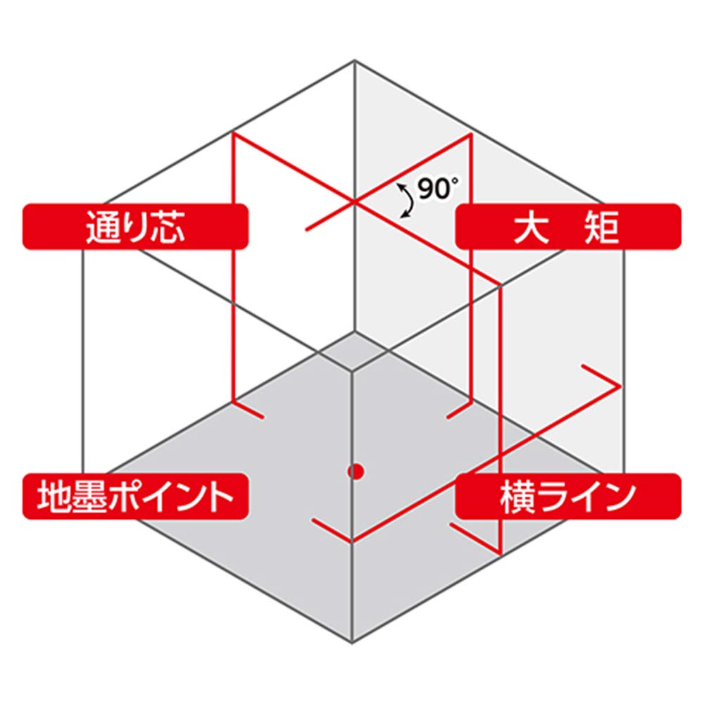 Shinwa Sokutei Laser Marker LASER ROBO LEXIA 41 Red Set 70944 Receiver/Tripod