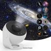 HD Лампа-проектор «Звездное небо и галактика» – Креативный подарок и атмосферный свет для спальни