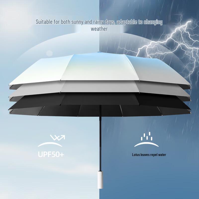 Nanqiao Gradient White Peach Pink Automatic Umbrella