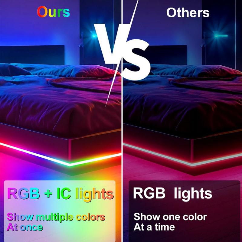 Светодиодная лента RGB-IC Неоновая 5В USB 1м 2м 3м 5м Гибкая Лампа Лента Неоновые Огни С Управлением Через Bluetooth Приложение Для Декора Домашней Комнаты