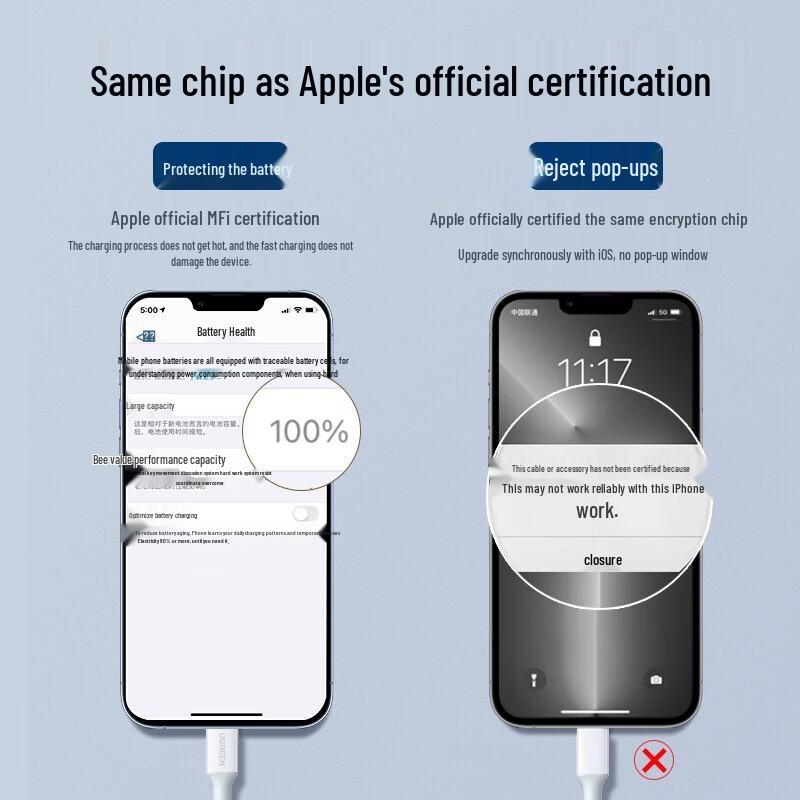 Ugreen Сертифицированный MFI кабель Type-C на Lightning с поддержкой быстрой зарядки PD