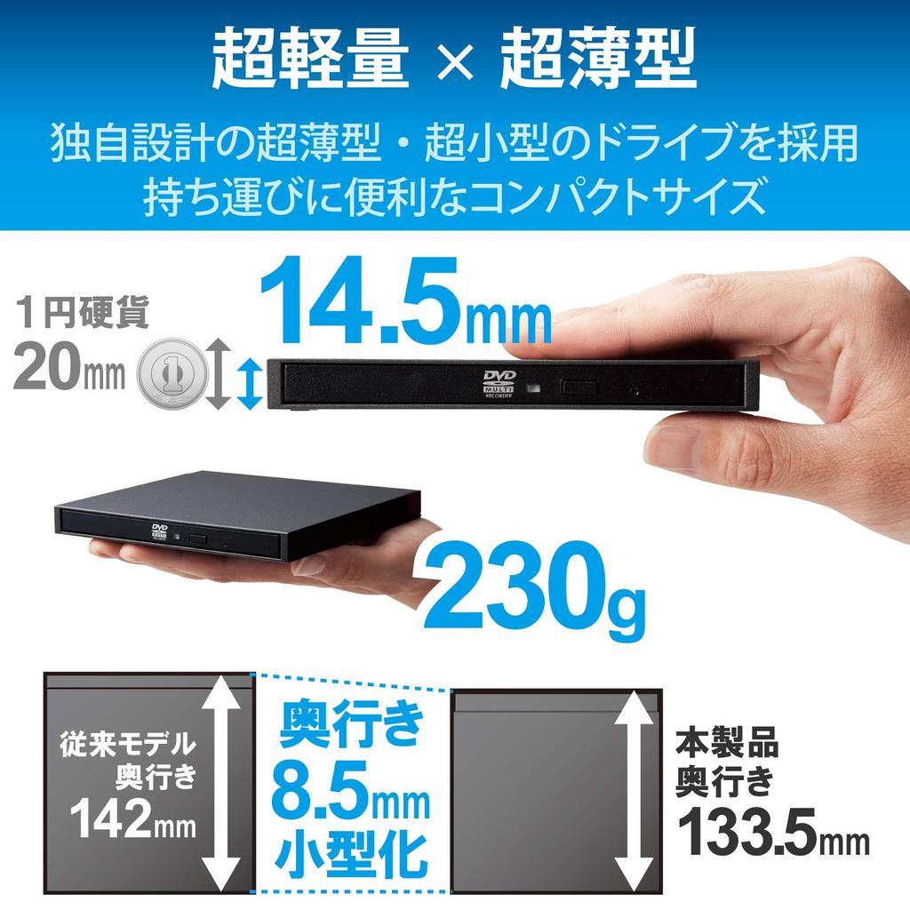 Внешний DVD-привод Logitech USB-кабель типа C входит в комплект Совместимое ПО для записи данных CyberLink входит в комплект Совместимый черный USB3.2 (Ген1)