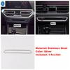 ABS For BMW 3 Series G20  - 2024 Car Central Console Middle Air Vent Cover Trim Decor Frame Interior Refit Kit Accessories