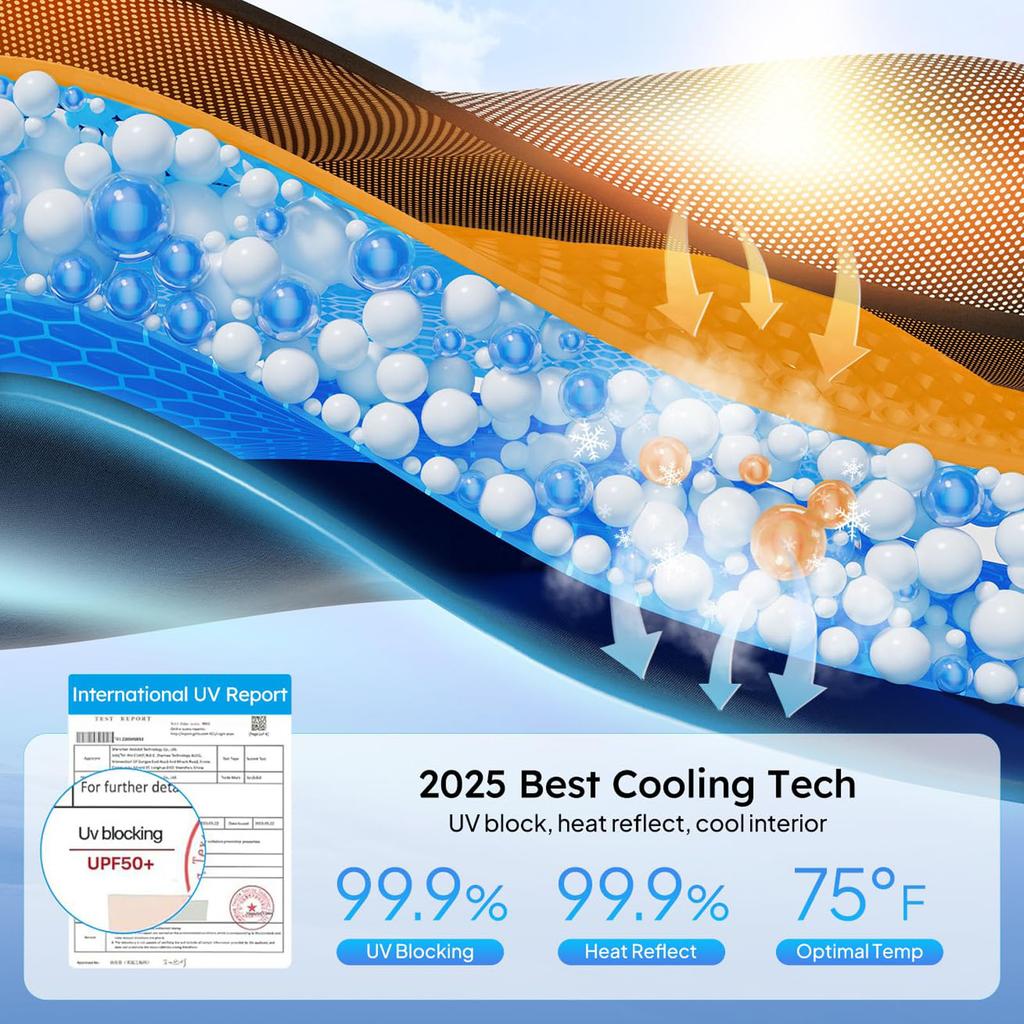 Wigoo  Model S Sunshade Roof [Never Sag, Nano Ice-Crystal Coatings] 3-Gen Heat Insulation Glass Roof Sun Shade, Accessories For  Model S 2020~2025, T