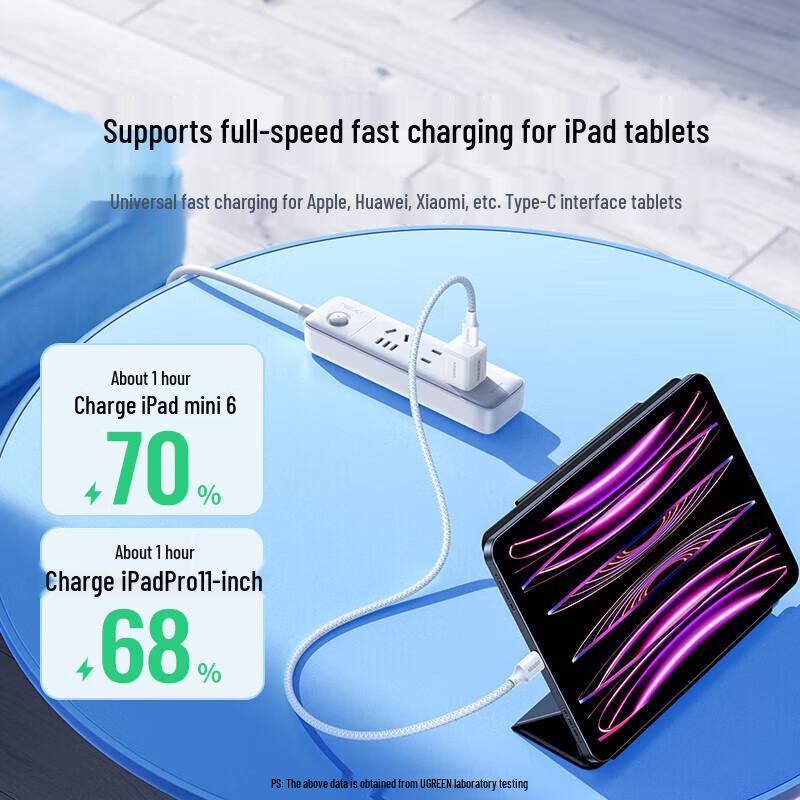 Ugreen USB-C на USB-C 60 Вт PD Кабель для быстрой зарядки для Apple