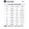 Nike DNA DRI FIT Баскетбольные шорты Мужские Прозрачные Розовые FN2652-645
