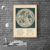 Vintage Full Moon Map Reproduction Wall Art Print Poster Lunar Astronomy Moon Chart Canvas Painting Picture Home Wall Art Decor