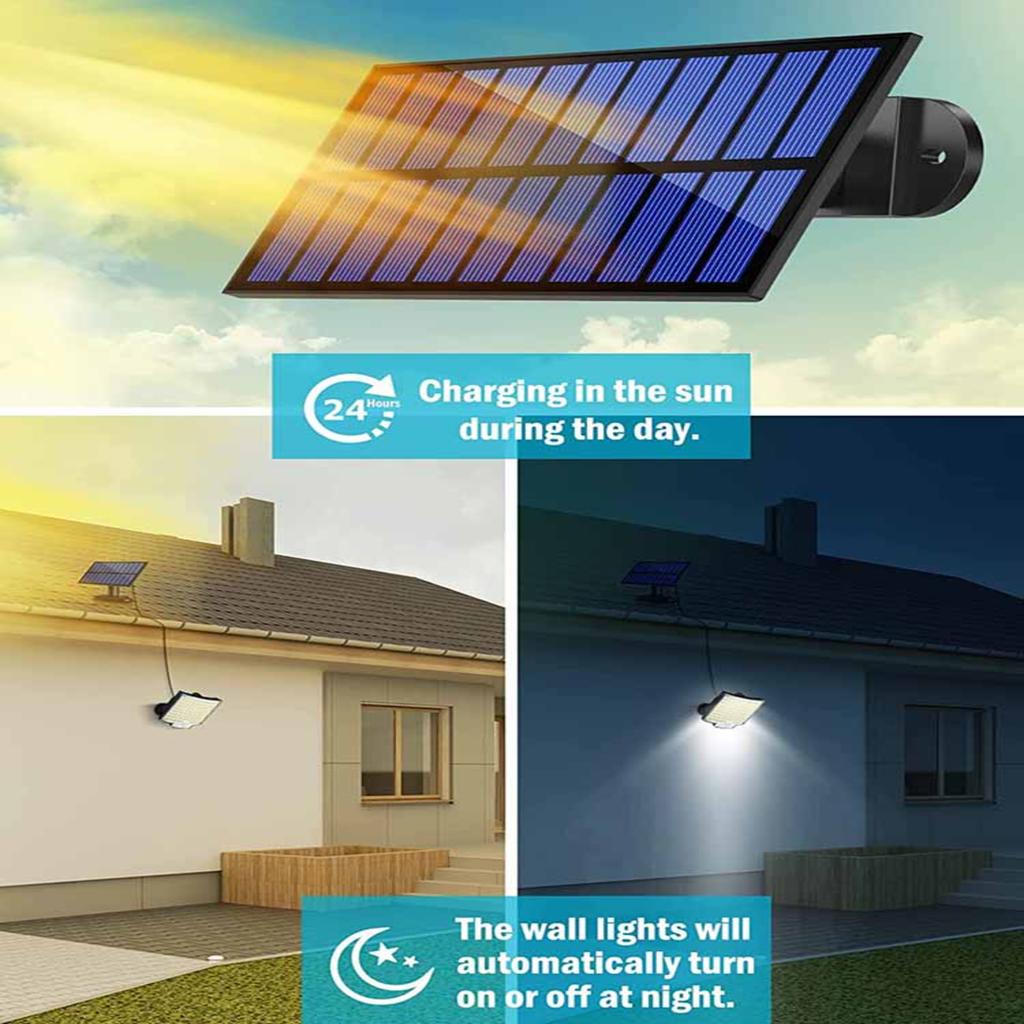 New Waterproof Remote Control Outdoor Solar Light with Motion Sensor - 106 LED, 3 Modes - Ideal for Backyard, Garage, Patio Ligh