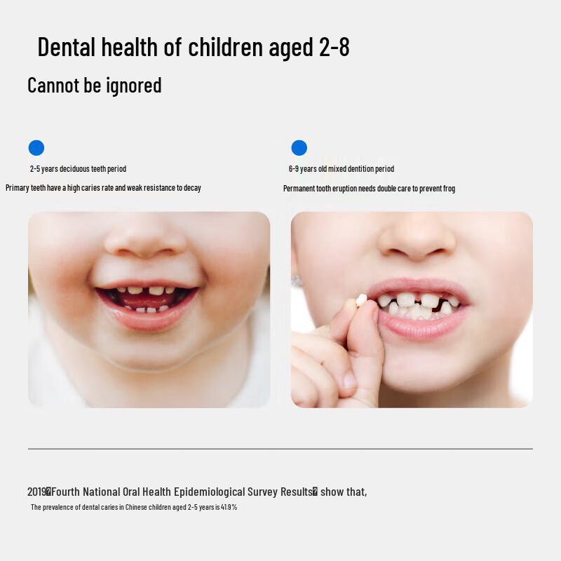 Canban Eucalyptus Toothpaste & Toothbrush Family Set