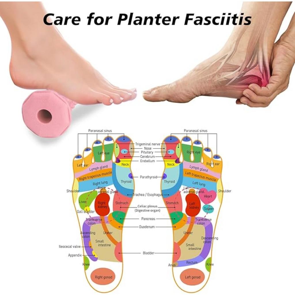 Plantar Fasciitis Relief,Foot Roller Plantar Fasciitis,Plantar Fasciitis Roller for Arch Heel Pain Relief,Foot Roller Deep Tissue Muscle Massage