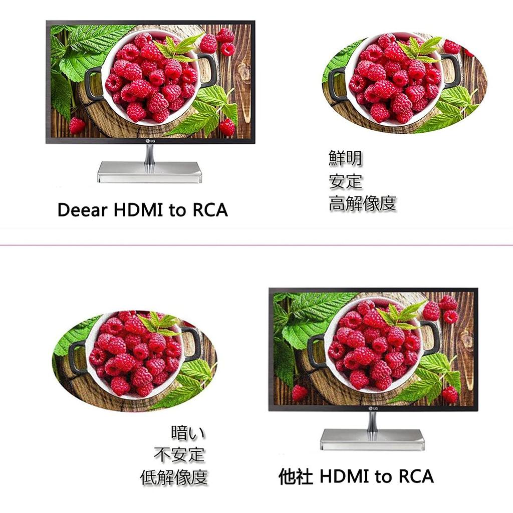 HDMI-AV HDMI-RCA Аналоговый аудиоконвертер 1080P с зарядкой, черный. Совместимость: конвертер, преобразование, выход, ТВ/PS3/PS4/PS5/PC/BD