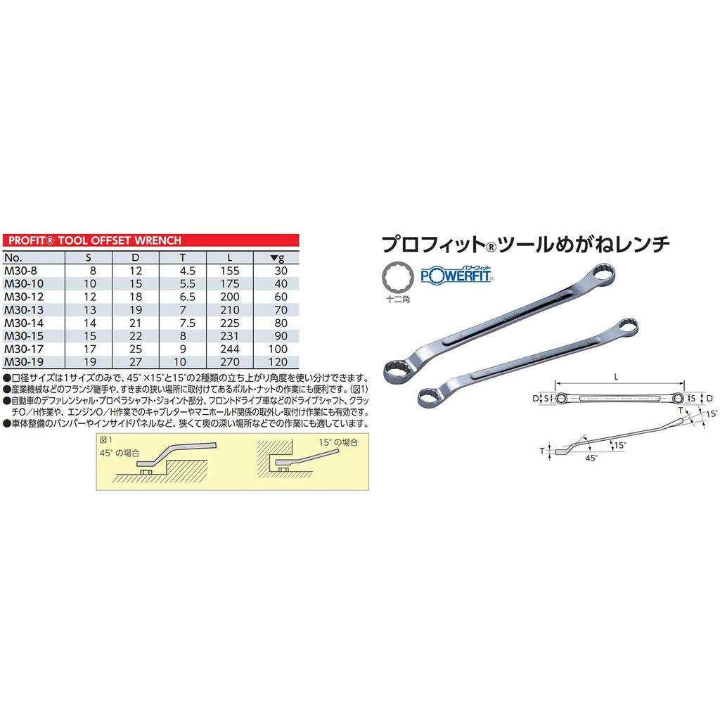 Kyoto Tool Profit Tool Open End Wrench (KTC) M30-17
