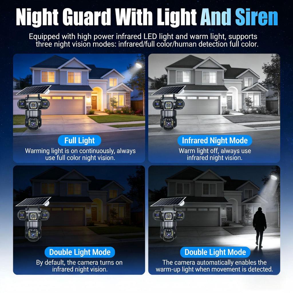 360° Panoramic 3-Lens Wireless Solar Camera with AI and 3-Screen Monitoring