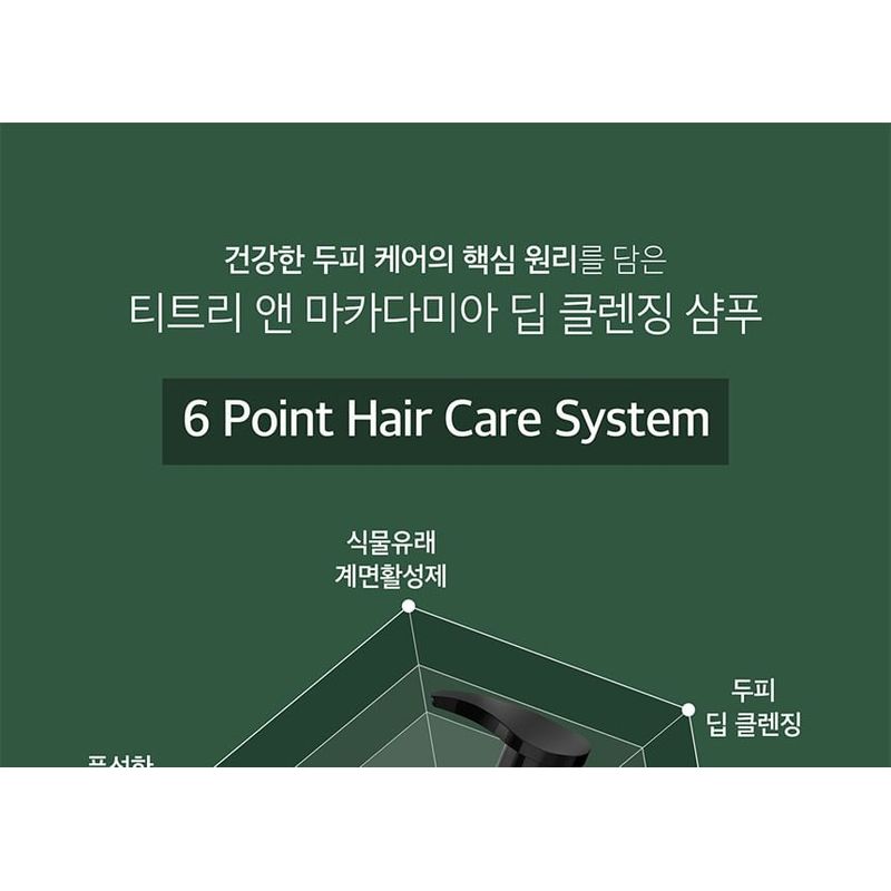 KUNDAL - Tea Tree & Macadamia Deep Cleansing Shampoo - 3 Types