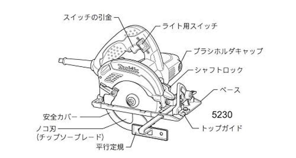 Makita Electric Circular Aluminum 5230 Saw, Base, 125mm,