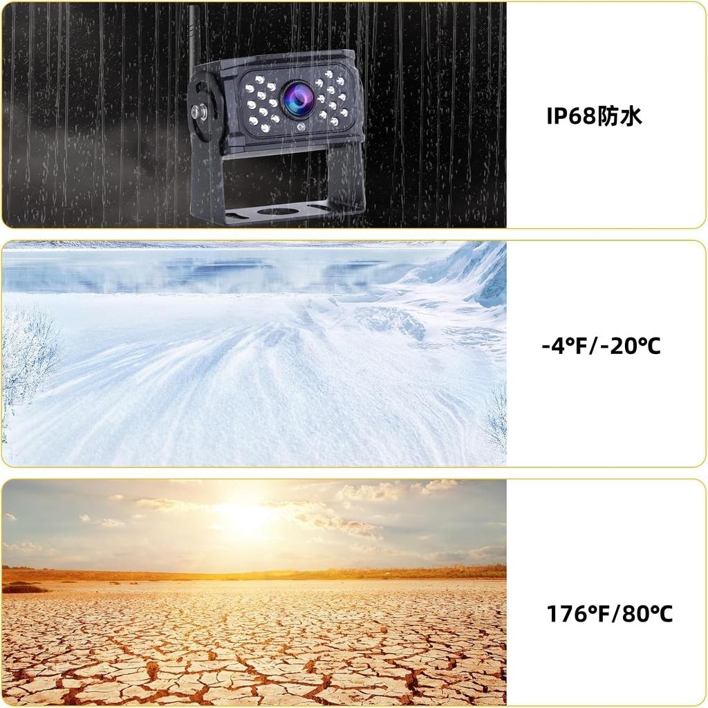 OBEST Back Monitor Wireless Backup Camera Digital Wireless Signal 7 Inch Monitor 1080P Night Vision Function IP68 Waterproof Wide Angle Guideline