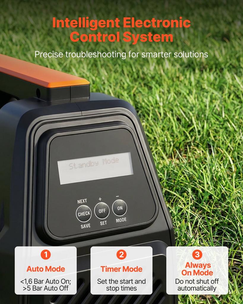 Electronic Shallow Well Jet Pump, 1300W, 4800 L/H Maximum Flow Rate, PP Garden Well Jet Pump with 8 m Suction Height, Intelligent Electronic Control,