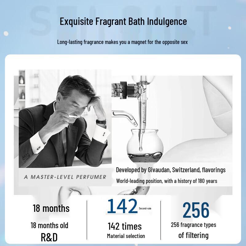 LK Amino Acid Sea Salt Fragrance Shower Gel