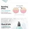 THANK YOU FARMER True Water Deep Toner 150мл