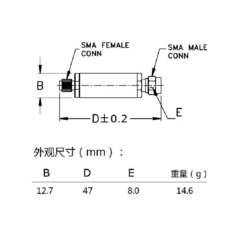 118~136MHz AIR Aviation Band Bandpass Filter, Ultra-Small Size, SMA Interface
