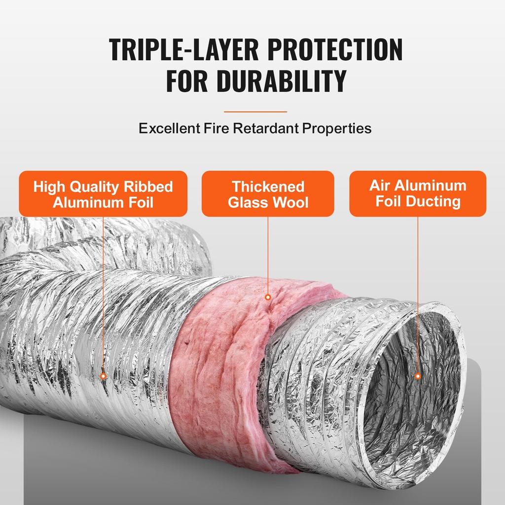 Dryer Vent Hose, 254MM Insulated Flexible Duct 7.62M Long with 2 Duct Clamps, Heavy-Duty Three Layer Protection for HVAC Heating Cooling Ventilation