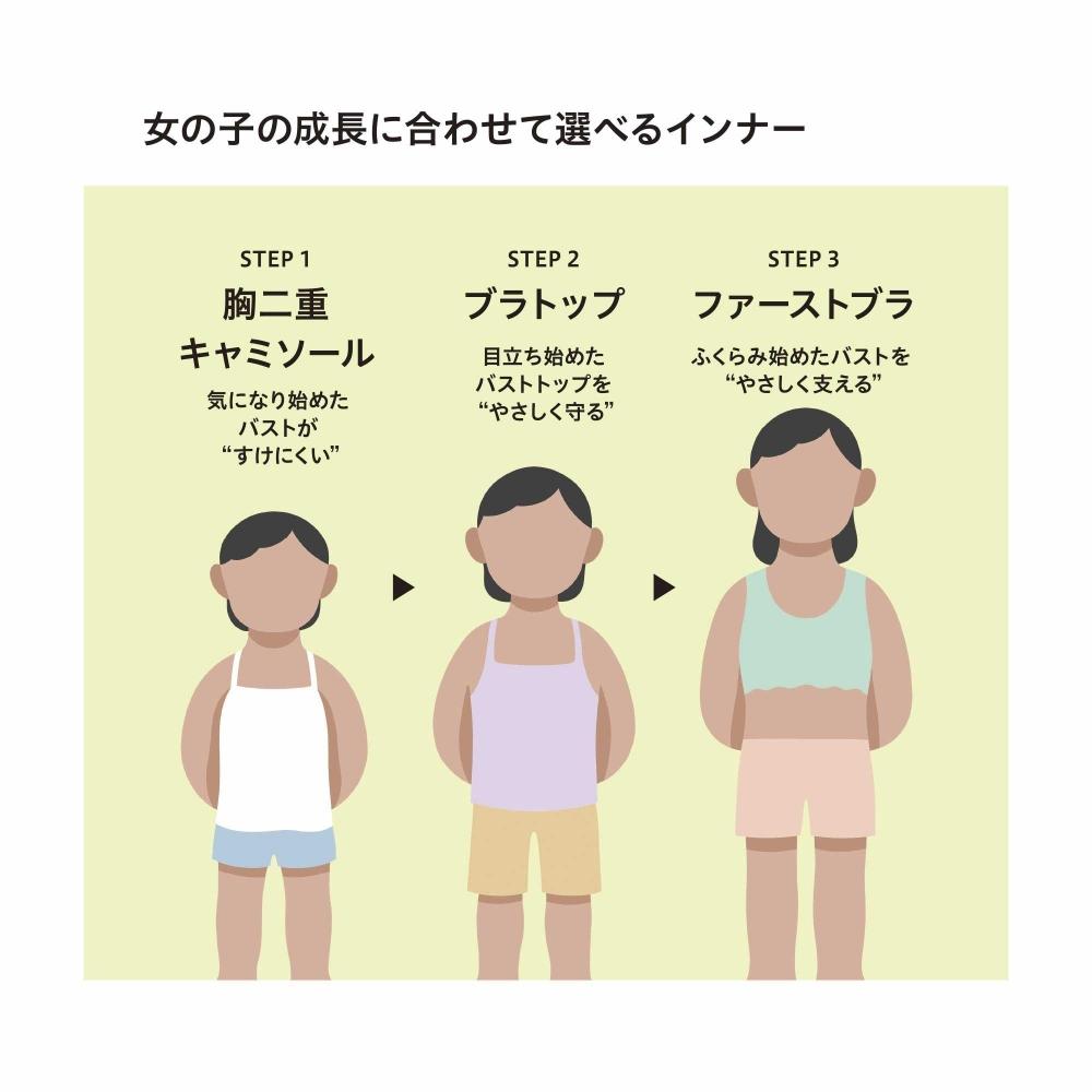 Uniqlo Доступна первая модель бюстгальтера Airism для японских девушек