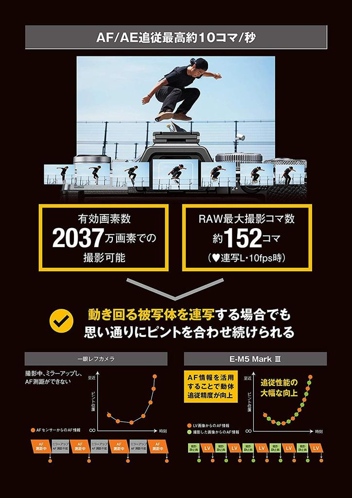 OLYMPUS Беззеркальная однообъективная камера MarkIII Комплект объективов Silver OM-D E-M5 14-150mmII