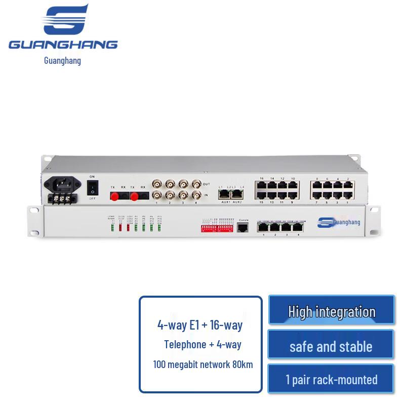 Guanghang Integrated Business Optical Transceiver