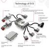 Комплект разработчика Mindstorms EV3 для образования