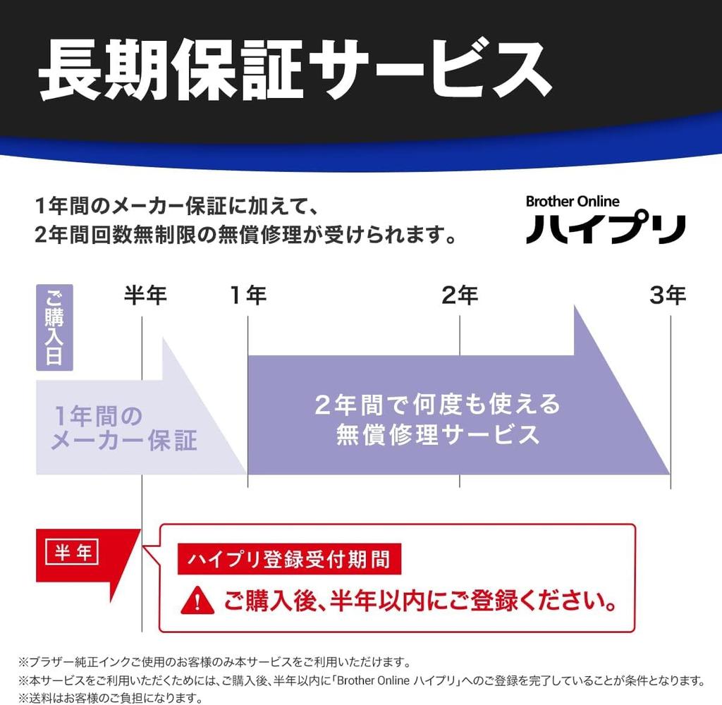 Brother Printer Large Capacity First Tank A3 Inkjet Multifunction Machine Pages Tier MFC-J7500CDW (FAX/ADF/300,000 Endurance/Automatic Duplex/2 Tray)