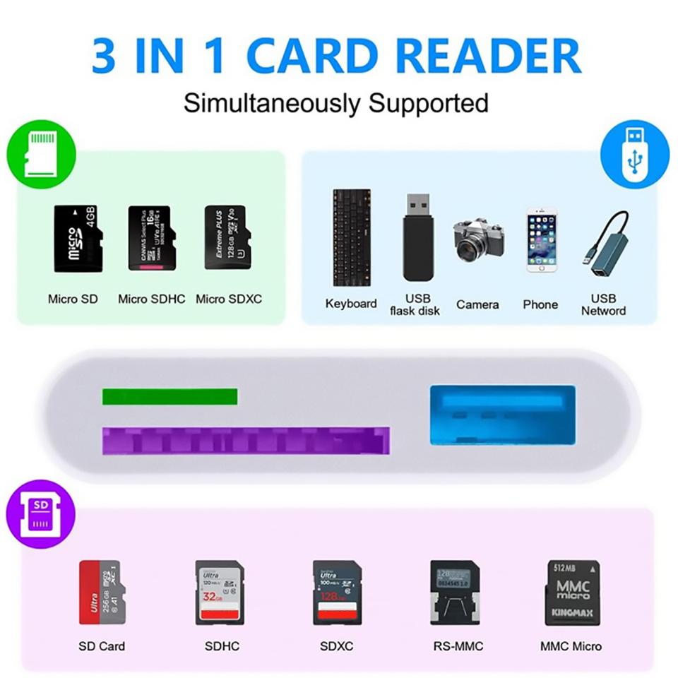 3 In 1 SD TF Card Reader For Apple iPhone 14 12 13 11 Pro Max XR XS USB C Camera Converter For iPad Android  Laptop OTG Adapter