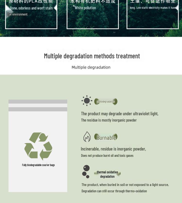 Полностью биоразлагаемый экспресс-пакет для одежды из PLA с самоклеящимся клапаном, специальное издание Хайнань