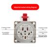 OIMG IP44 Waterproof Industrial Plug
