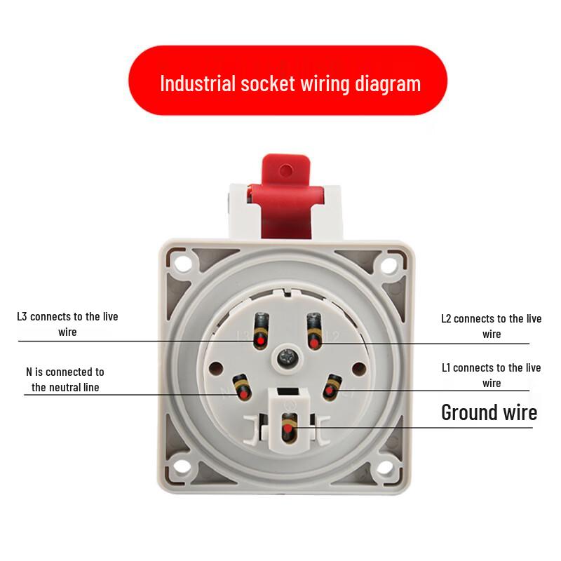 OIMG IP44 Waterproof Industrial Plug