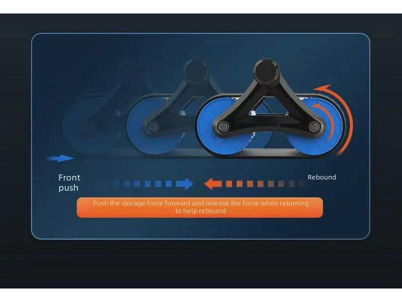 Автоматический отскок двойного брюшного колеса для фитнеса мужчин и женщин