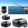 Fishing Bag Spinning Reel Case Cover Fishing Reel Bag Shockproof Waterproof Fishing Tackle Storage Reel Protective Case