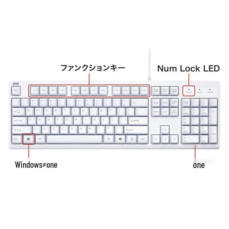 ShanYe SKB-E5U Full-Size Wired Membrane Office Keyboard