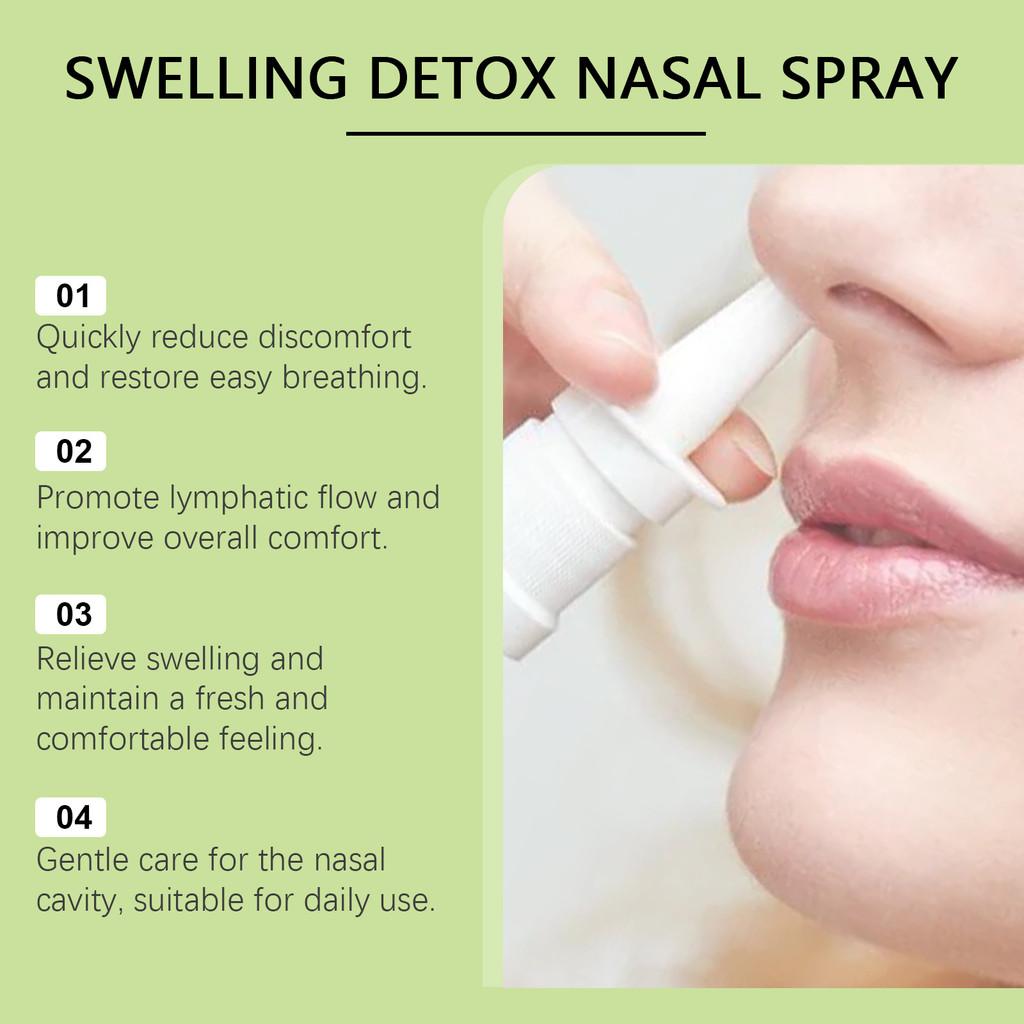 Ксимонт Назальный спрей для свободного дыхания и комфортного ежедневного ухода за носом 30 мл