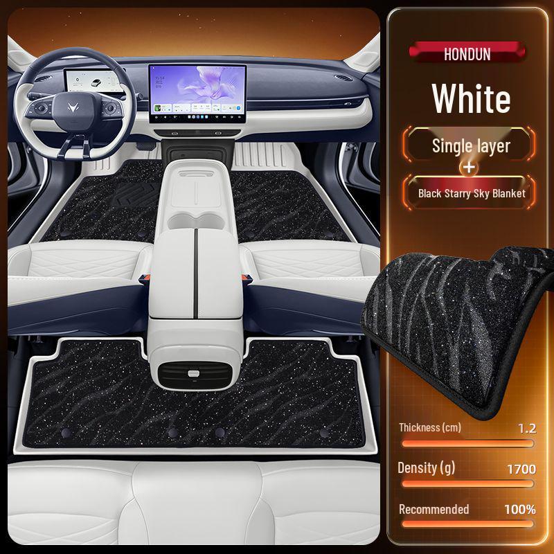 Полиуретановые коврики для 2025 BAIC Jihu T1 - Аксессуары для интерьера нового автомобиля Ковер