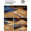 1M 1.5M 3M Type C на Type C Цветной кабель Для PD 60W Кабель быстрой зарядки Для iPhone 15 Series Samsung Xiaomi Type-C Плетеный кабель