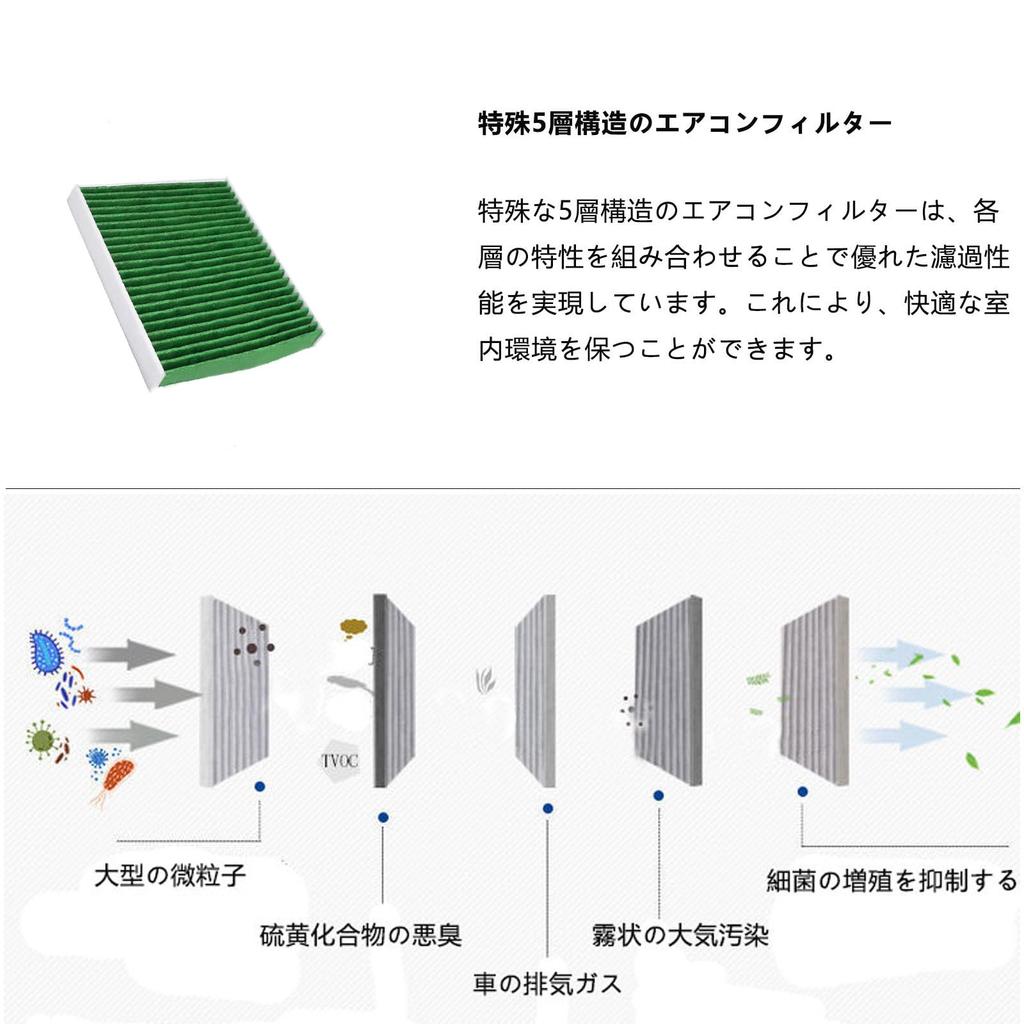 Replacement air conditioner filter with activated carbon for Honda Fit Freed Vezel Step WGN with part numbers GK3/4/5/6, GP5/6, GR1-GR8,