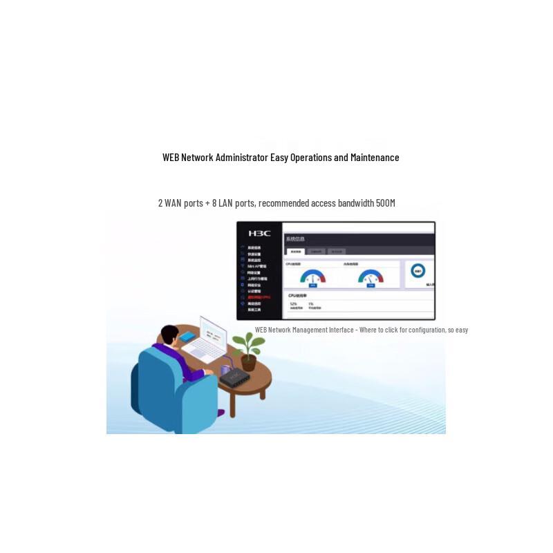 Гигабитный корпоративный маршрутизатор H3C ER3208G3