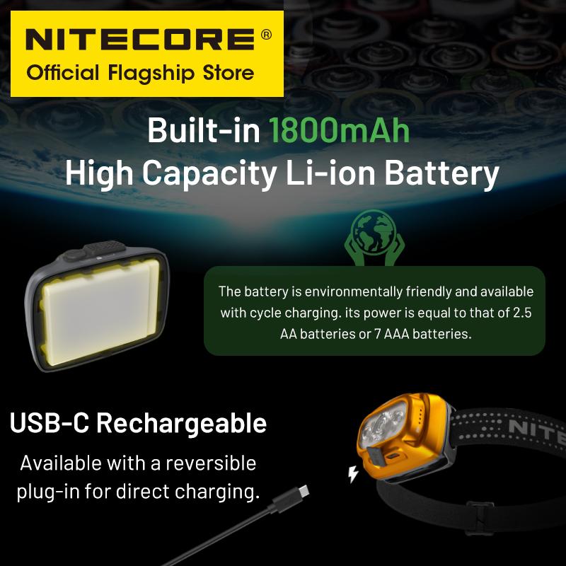 NITECORE NU31 USB-C Rechargeable Headlamp 550 Lumen Trail Running Fishing Trekking Headlight Work Light, Built in Li-ion Battery