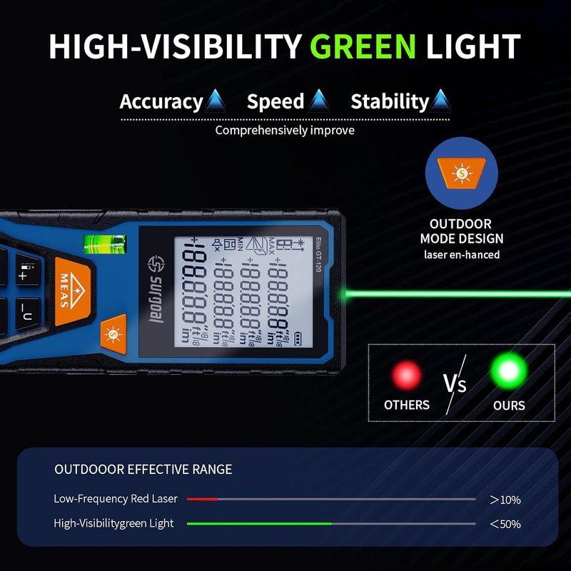 Green Laser Rangefinder Tape Multi-Measuring Digital Handheld Building Laser Distance Meter With Horizontal Bubble