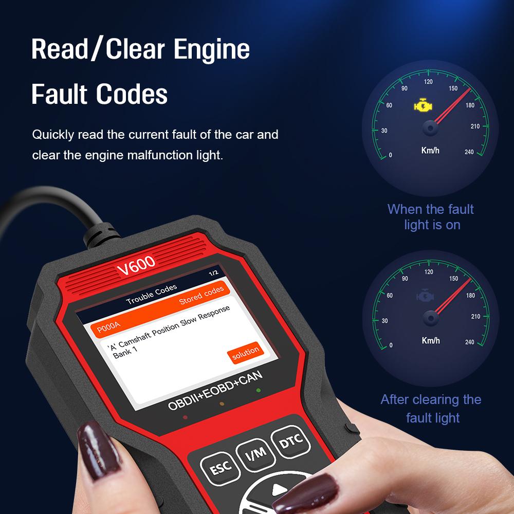 Professional Car OBD2 Diagnostic Tools Battery Voltage Detection OBD2 Scanner DTC Lookup Fault Code Clear Oxygen Sensor Tester